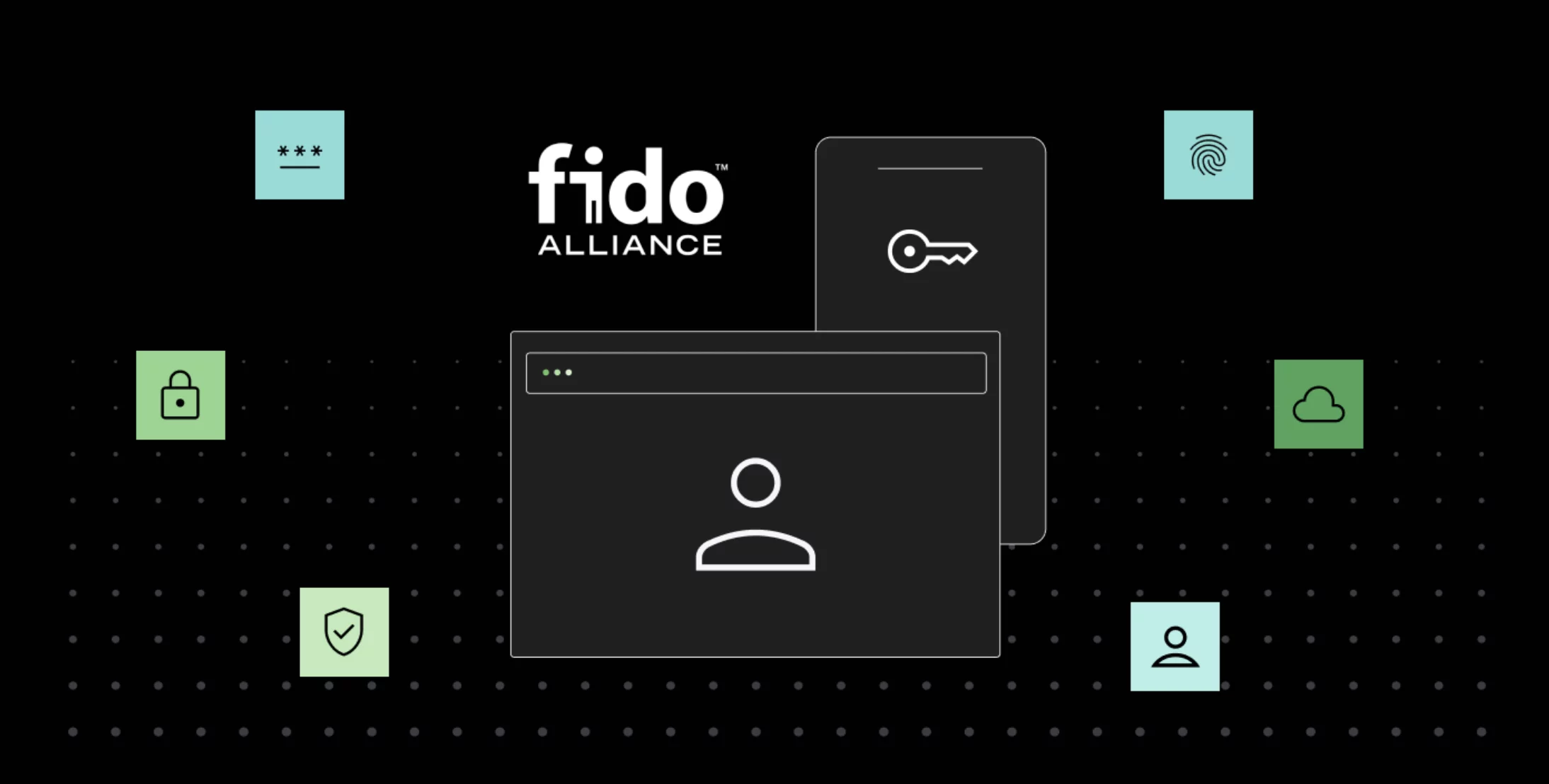 Certified Authenticator Levels - FIDO Alliance