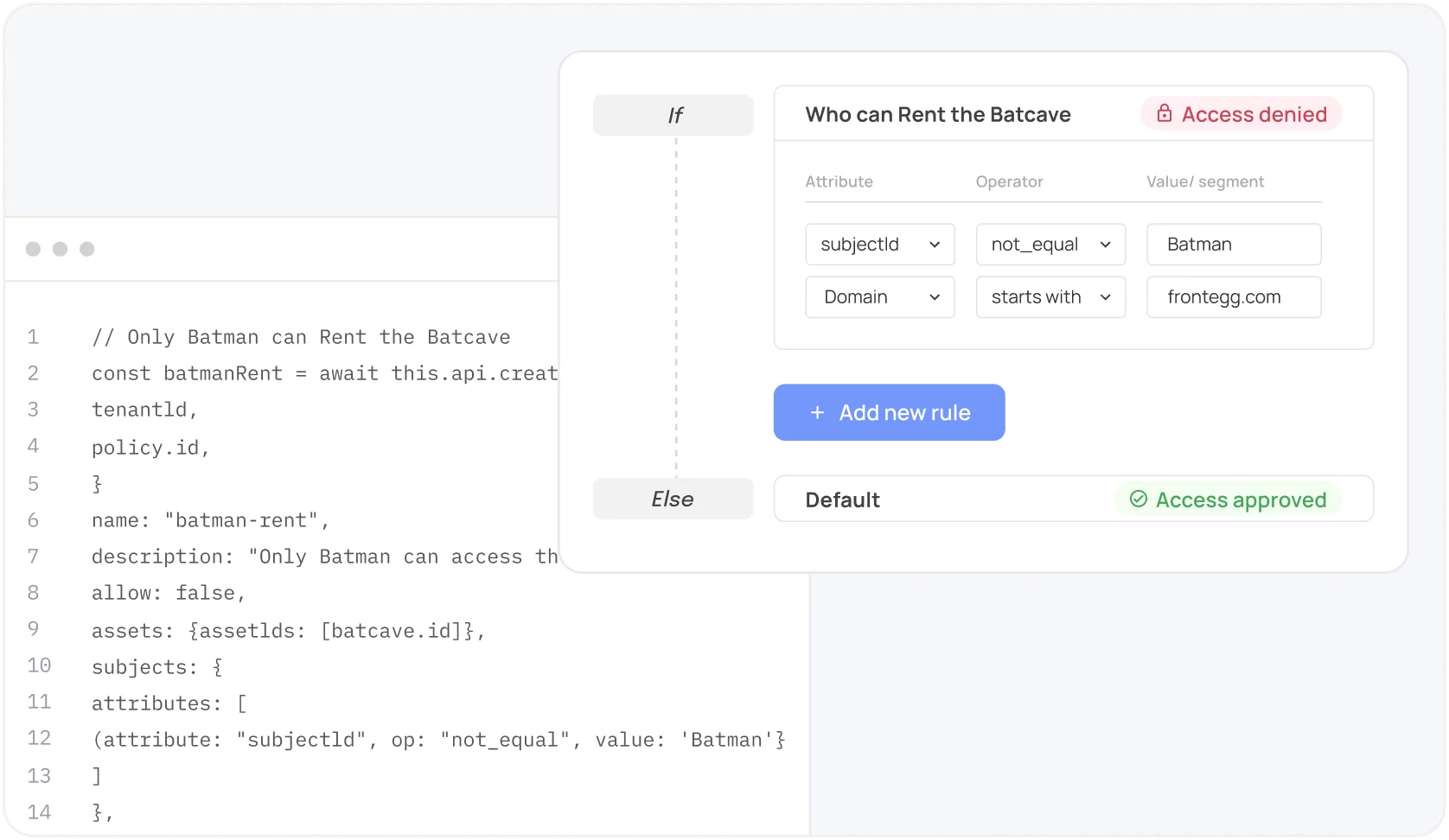 Frontegg Entitlements Context Aware Access Control Frontegg Entitlements Context Aware Access Control