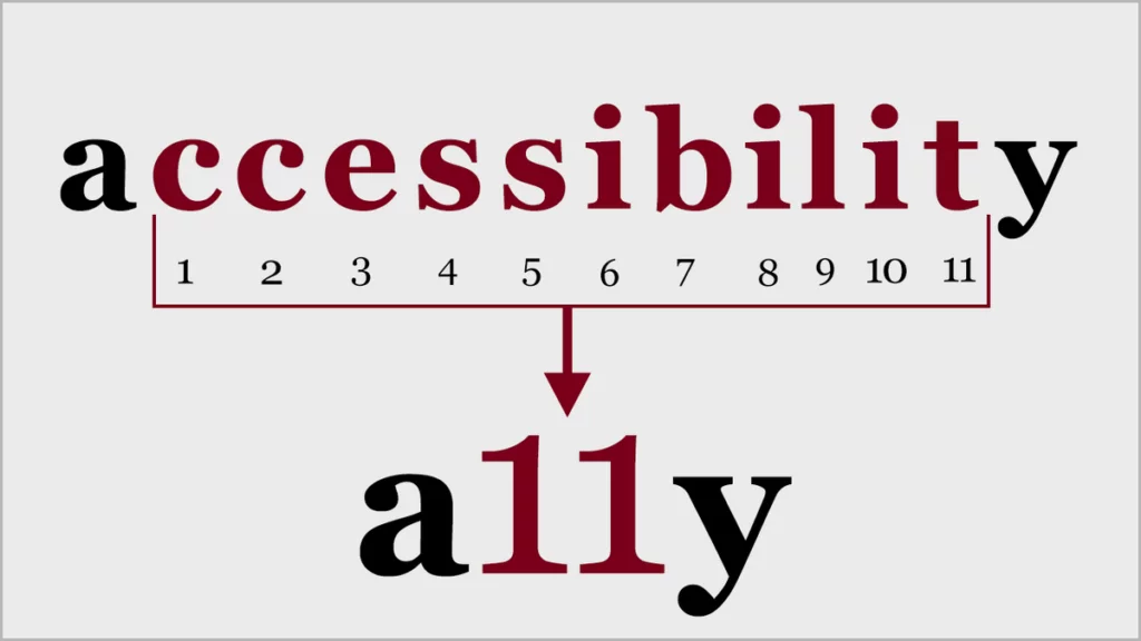Accessibility (often abbreviated to A11y — as in, "a", then 11 characters, and then "y")